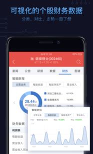 數(shù)據(jù)驅(qū)動(dòng)的專業(yè)平臺(tái) 蘿卜投研、通聯(lián)數(shù)據(jù)與職友集如何賦能投資與就業(yè)決策